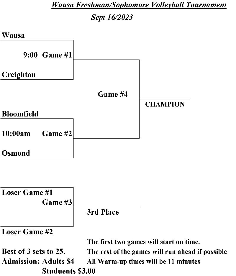 bracket